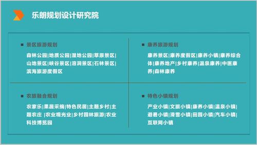 扬州编撰旅游景区规划设计-产业规划专业做